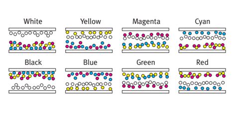 E Ink brings rich color to ePaper, but not to e-readers – TechCrunch