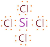 SiCl4 Lewis structure, Molecular geometry, Bond angle, Polarity, Electrons