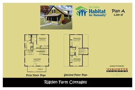 Habitat For Humanity Floor Plans - Carpet Vidalondon