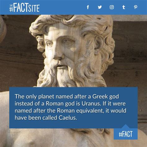 The only planet named after a Greek god instead of a Roman god is ...