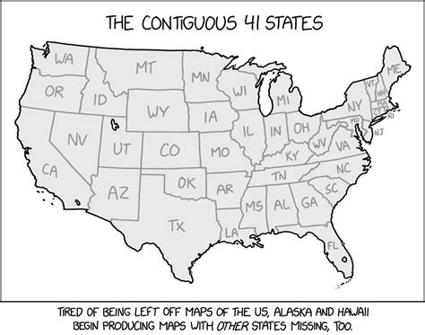 The 41 Contiguous US States