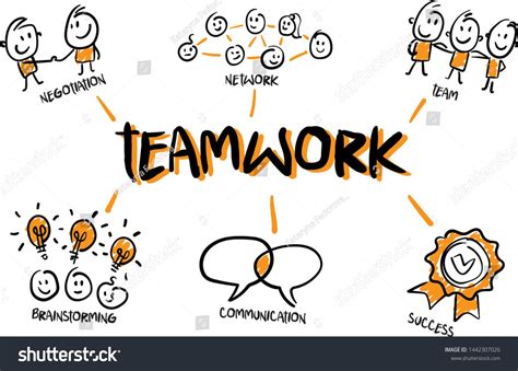 Teamwork page infographics in cartoon style (network, team, cooperation). Doodle style vector ...