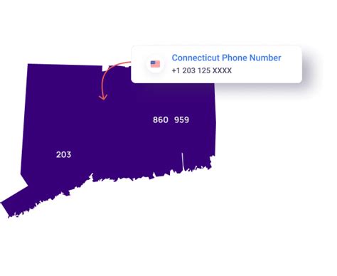 Get Connecticut Phone Number Online | CT Area Codes, Location, Example