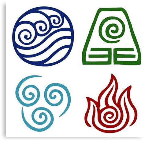 Pin by Tosh Z on Art Stuff | Element symbols, Avatar tattoo, Earth ...