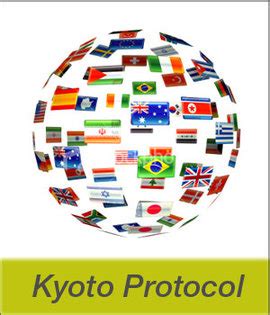 Kyoto Protocol