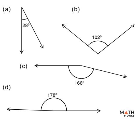 Obtuse Angle Examples In Real Life