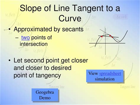 Ppt The Derivative And The Tangent Line Problem Powerpoint 11600 | Hot ...