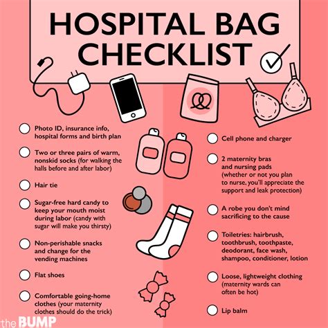 Realistic hospital bag checklist - warsbasta