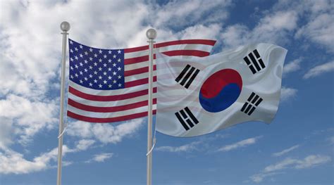 US-ROK Relations Beyond 2020 - SAMJOKO