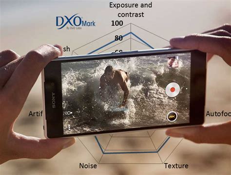 Sony Xperia Z2 camera review: Digital Photography Review