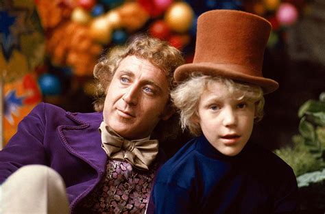 Willy Wonka & the Chocolate Factory: Find out about this classic movie ...