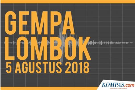 INFOGRAFIK: Gempa Lombok 5 Agustus 2018