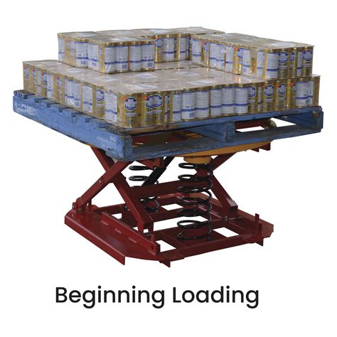 2000KG Spring Pallet Elevator | MHA Products