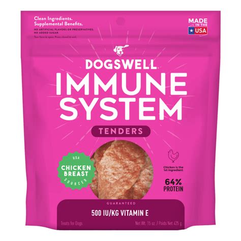 Immune System – Dogswell