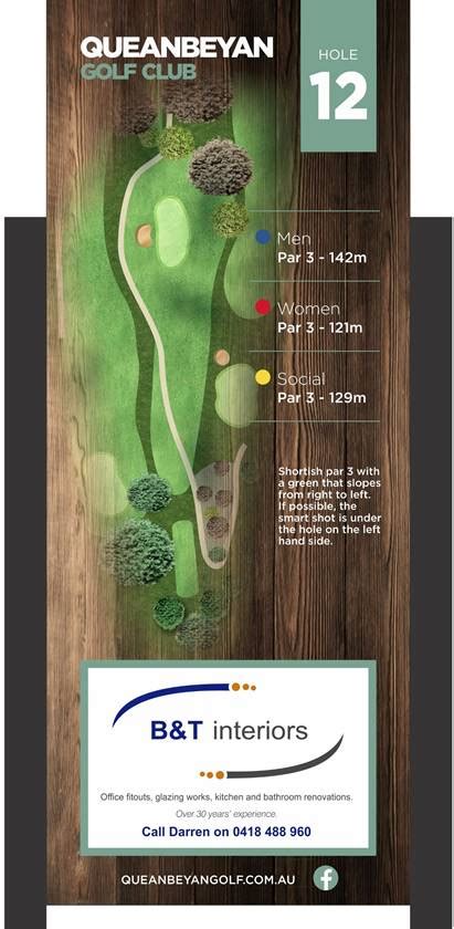 Course Overview - Queanbeyan Golf Club