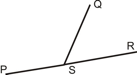 Linear Pairs ( Read ) | Geometry | CK-12 Foundation