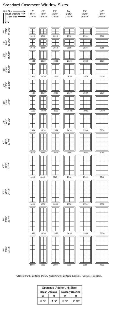 andersen french casement window | Casement Window Size Chart | Window ...