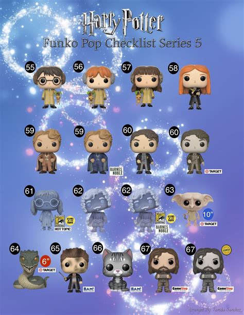 Harry Potter Funko POP Checklist