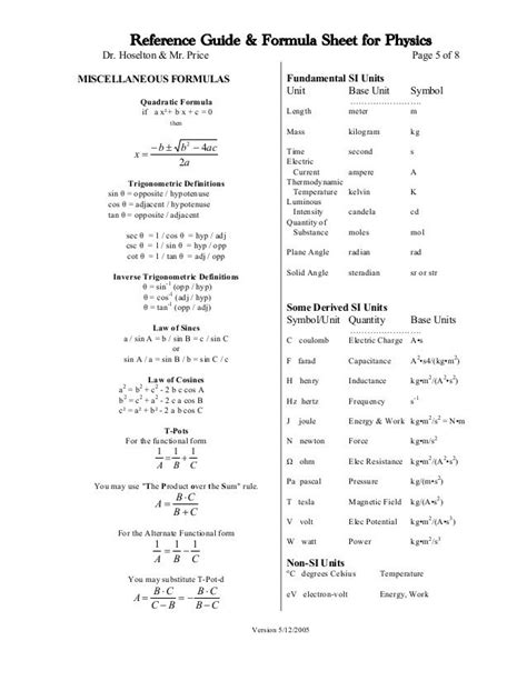 Physics Formula list (1) | Physics formulas, Physics formulas list, Physics