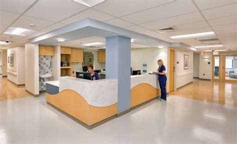 Henrico Doctor's Hospital Forest Campus - The Women's Hospital ...