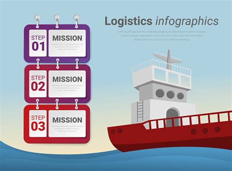 Ship Infographic Design Element Logistics And Transportation Diagram ...