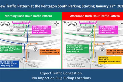 New Traffic Pattern at the Pentagon South Parking Starting January 22nd 2019 ~ Sluglines