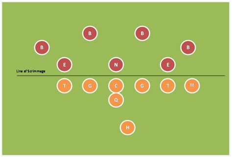 Zone Blocking Tutorial: Inside Zone Runs - Rocky Top Talk