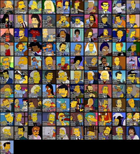 The Simpsons Guest Stars, In Memoriam (with added information and one ...