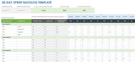 Product Backlog Template Excel