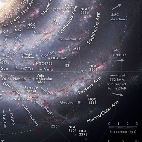 Map Of Milky Way Galaxy Our Home In Space Poster Zazzlecom