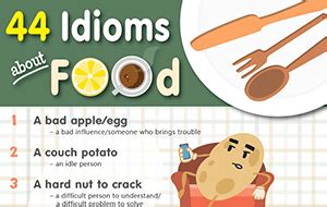 44 Idioms about Food (Infographic)