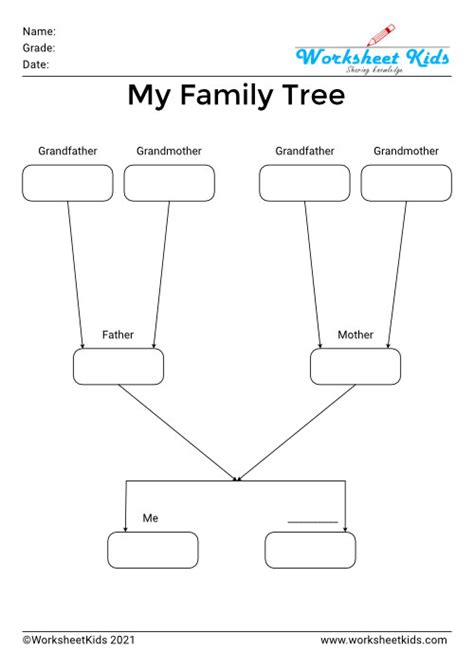 Top 58 Family Tree For Kids Update - Achievetampabay.org