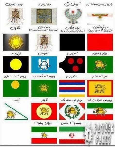 Flag of Iran, at different times and in different governments , the Persian Empire ( The set ...