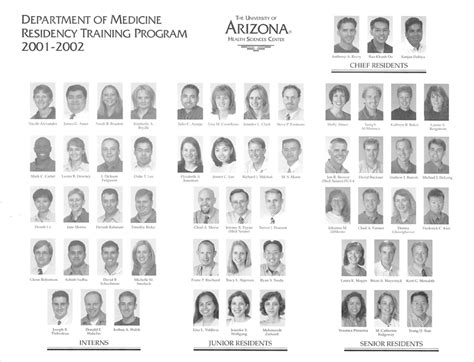 Alumni Residents Earlier - Internal Medicine Residency, Tucson Campus ...