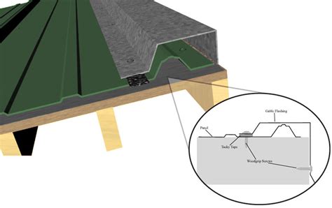 Metal Roof Rake Flashing - 12.300 About Roof