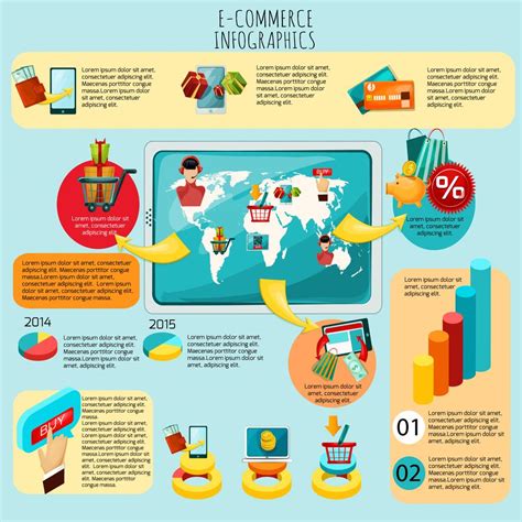 E-commerce Infographics Set 462040 Vector Art at Vecteezy