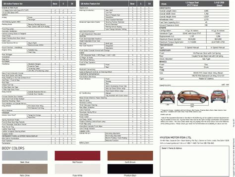 The B2-segment Hatchbacks Comparison Thread! - Team-BHP