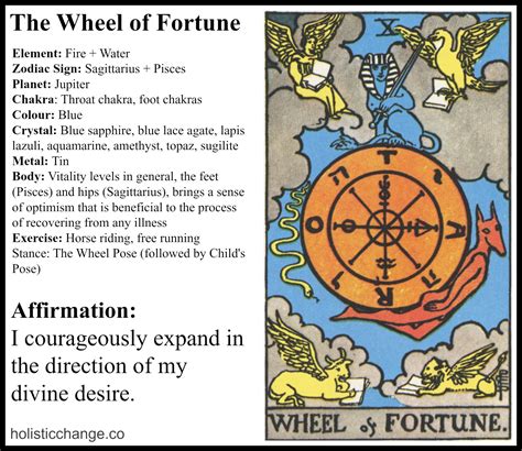 Day 18 - Holistic Change with The Wheel of Fortune | Wheel of fortune, Wheel of fortune tarot ...