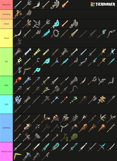 The Legend of Zelda: Breath of the Wild weapons Tier List (Community ...