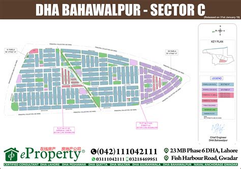 DHA Bahawalpur Maps | eProperty®