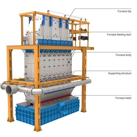 China Customized Blast Furnace For Lead Smelting Manufacturers - Low Price - CHMM