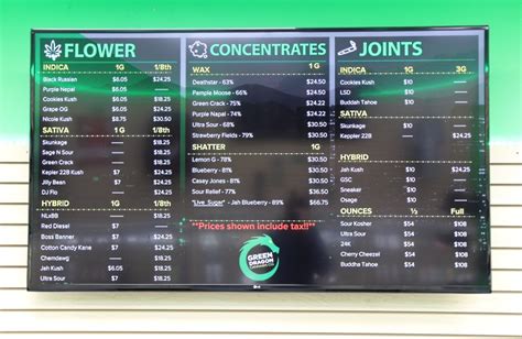 Denver Dispensary Review: Green Dragon on Colfax | Marijuana Games, Reviews, Research and More