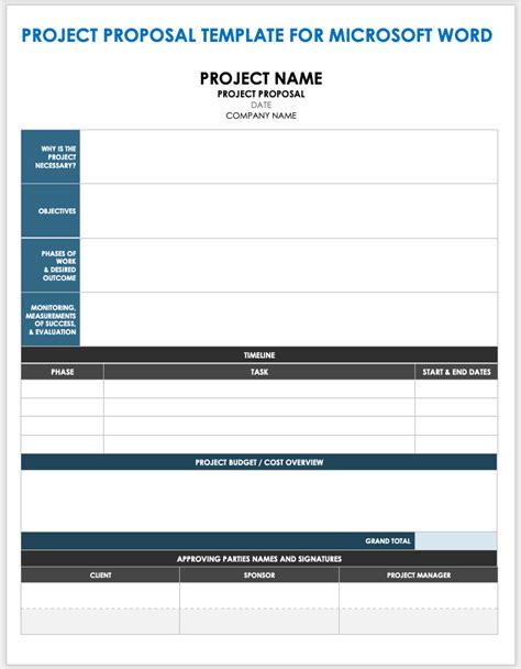 Free Microsoft Word Project Management Templates | Smartsheet