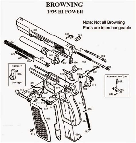 The Ultimate Guide: Browning Buckmark Pistol Parts Diagram Explained