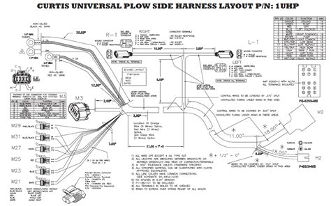 Sno Way Plow Parts List