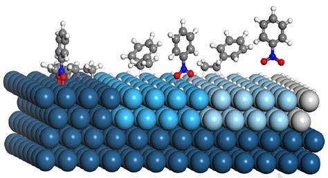 Unveiling the Dynamics: Heterogeneous Catalyst Market Set to Surpass ...