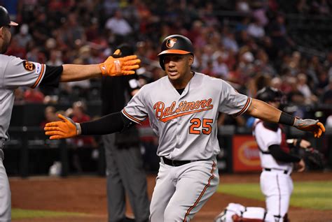 Baltimore Orioles: Anthony Santander Provides Highlight Of The Year