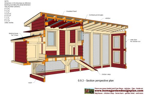 home garden plans: M101 - Chicken Coop Plans Construction - Chicken Coop Design - How To … | Diy ...