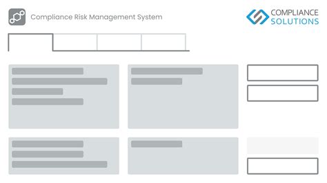 COMPLIANCE RISK MANAGEMENT SYSTEM Software - 2024 Reviews, Pricing & Demo