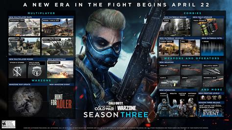 Warzone Season 3 will bring new weapons and map update - Inven Global